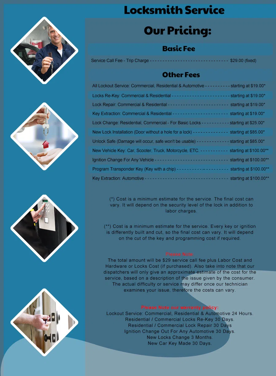 Safe Key Shop Houston, TX 713-470-0710